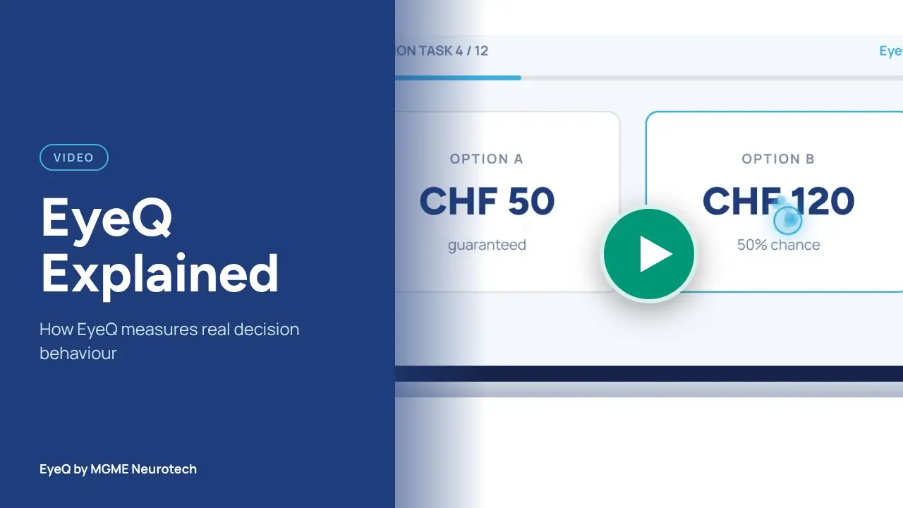 EyeQ Explained video thumbnail: play video